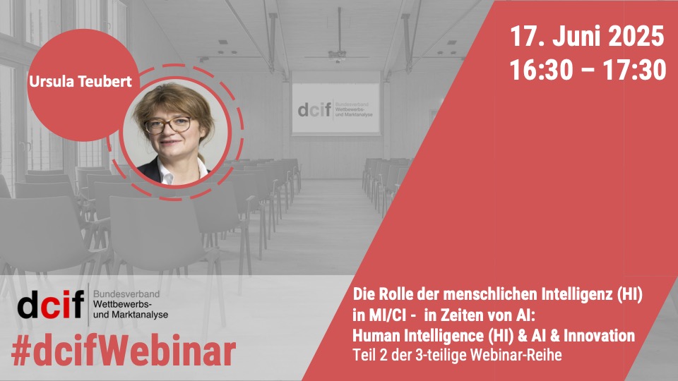 Die Rolle der menschlichen Intelligenz (HI) in MI/CI - in Zeiten von AI: Human Intelligence (HI) & AI & Innovation